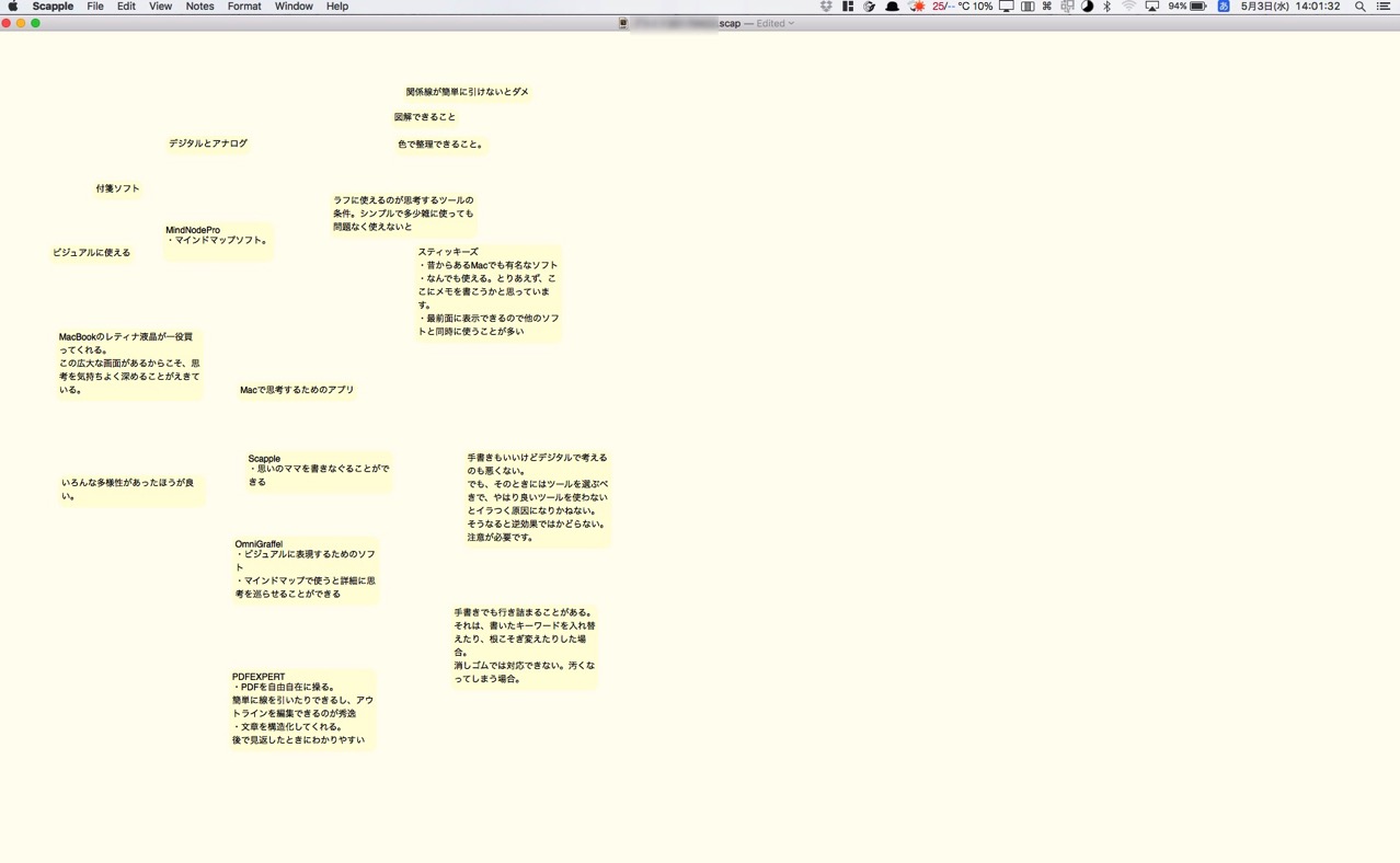 Macで思考する技術 デジタルで考えるためのアプリ４選 いざ 創らん