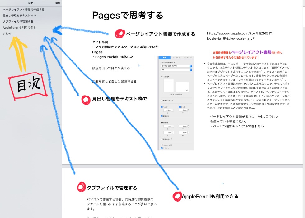 左側には目次の一覧を表示できます。赤丸の文章が見出しに設定しているフレーズです